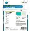 Набор фильтров для пылесоса LG - Neolux FLG-89