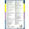 Мешки пылесборники для пылесоса Electrolux - Menalux 1900, арт. 900196127/6, 5 шт